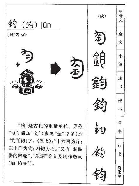 鈞名字|带钧字的名字